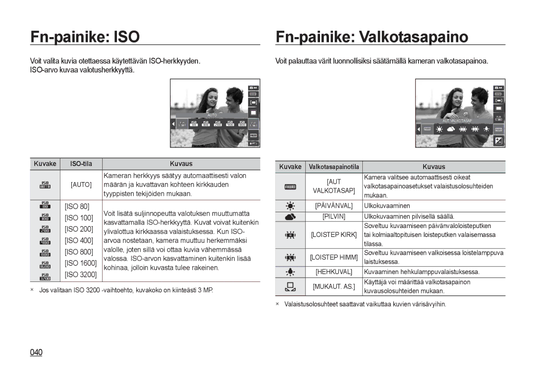 Samsung EC-I8ZZZWBA/E3, EC-I8ZZZPBA/E2, EC-I8ZZZBBA/E3, EC-I8ZZZUBA/E3 manual Fn-painike ISO, Fn-painike Valkotasapaino, 040 