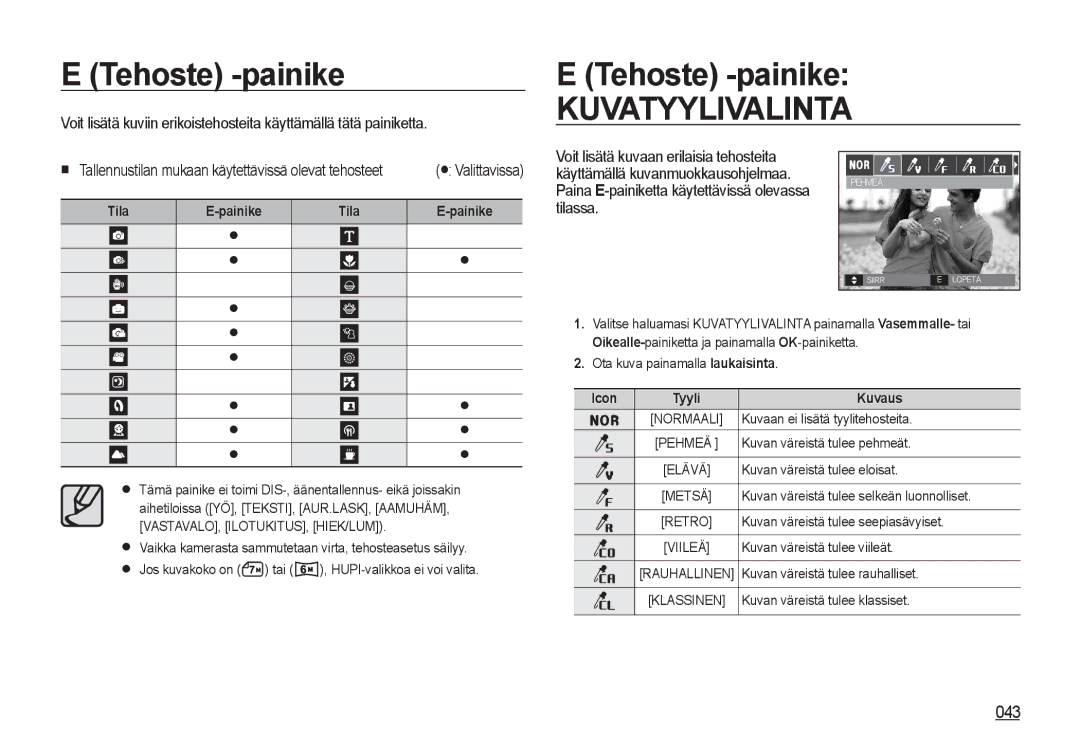 Samsung EC-I8ZZZWBA/E2, EC-I8ZZZPBA/E2, EC-I8ZZZWBA/E3 manual Tehoste -painike, 043, Tila Painike, Icon Tyyli Kuvaus 