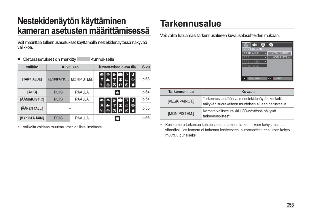 Samsung EC-I8ZZZUBA/E2, EC-I8ZZZPBA/E2, EC-I8ZZZWBA/E3 Nestekidenäytön käyttäminen Tarkennusalue, 053, Tarkennusalue Kuvaus 