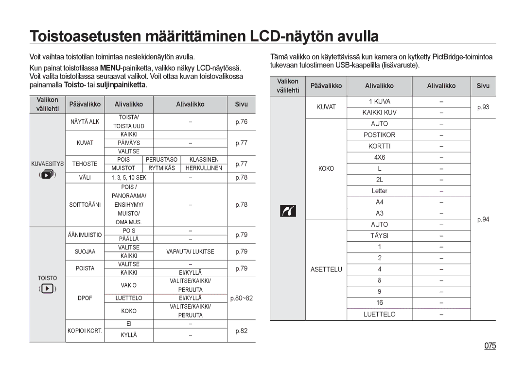 Samsung EC-I8ZZZWBA/E2, EC-I8ZZZPBA/E2, EC-I8ZZZWBA/E3, EC-I8ZZZBBA/E3 Toistoasetusten määrittäminen LCD-näytön avulla, 075 