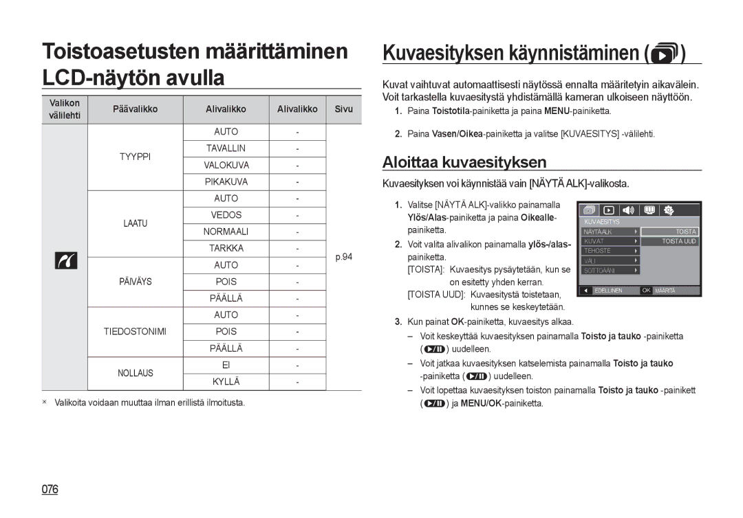 Samsung EC-I8ZZZPBA/E3, EC-I8ZZZPBA/E2 Aloittaa kuvaesityksen, 076, Kuvaesityksen voi käynnistää vain Näytä ALK-valikosta 