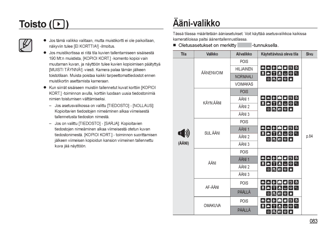 Samsung EC-I8ZZZWBA/E2, EC-I8ZZZPBA/E2, EC-I8ZZZWBA/E3 manual Ääni-valikko, 083, Oletusasetukset on merkitty -tunnuksella 