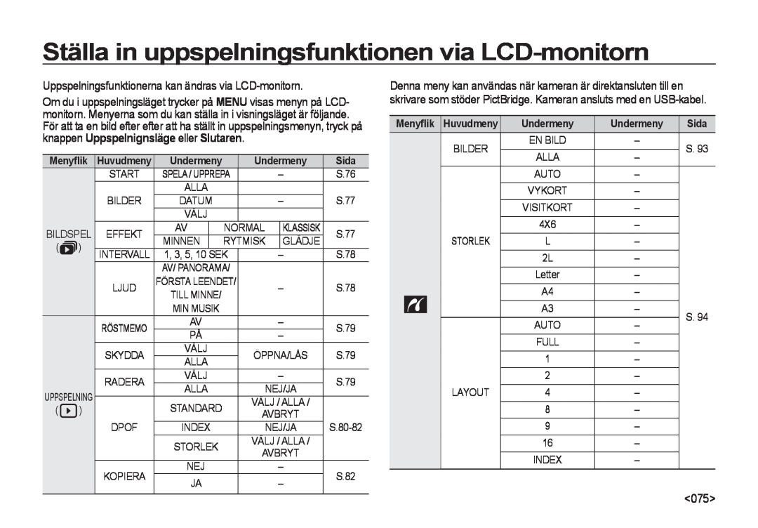 Samsung EC-I8ZZZWBA/E2, EC-I8ZZZPBA/E2 manual Ställa in uppspelningsfunktionen via LCD-monitorn, Menyﬂik, Sida, Undermeny 