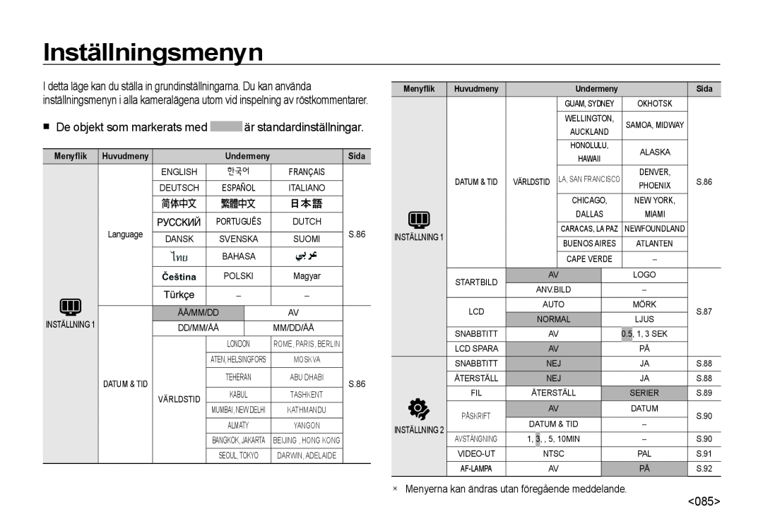 Samsung EC-I8ZZZUBA/E2 Inställningsmenyn,  De objekt som markerats med är standardinställningar, Menyﬂik, Huvudmeny, Sida 