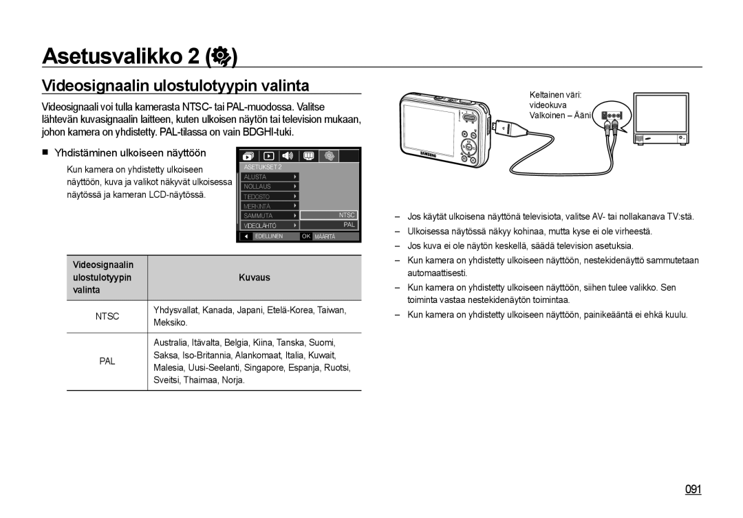 Samsung EC-I8ZZZWBA/E2 manual Videosignaalin ulostulotyypin valinta, Yhdistäminen ulkoiseen näyttöön, Asetusvalikko 