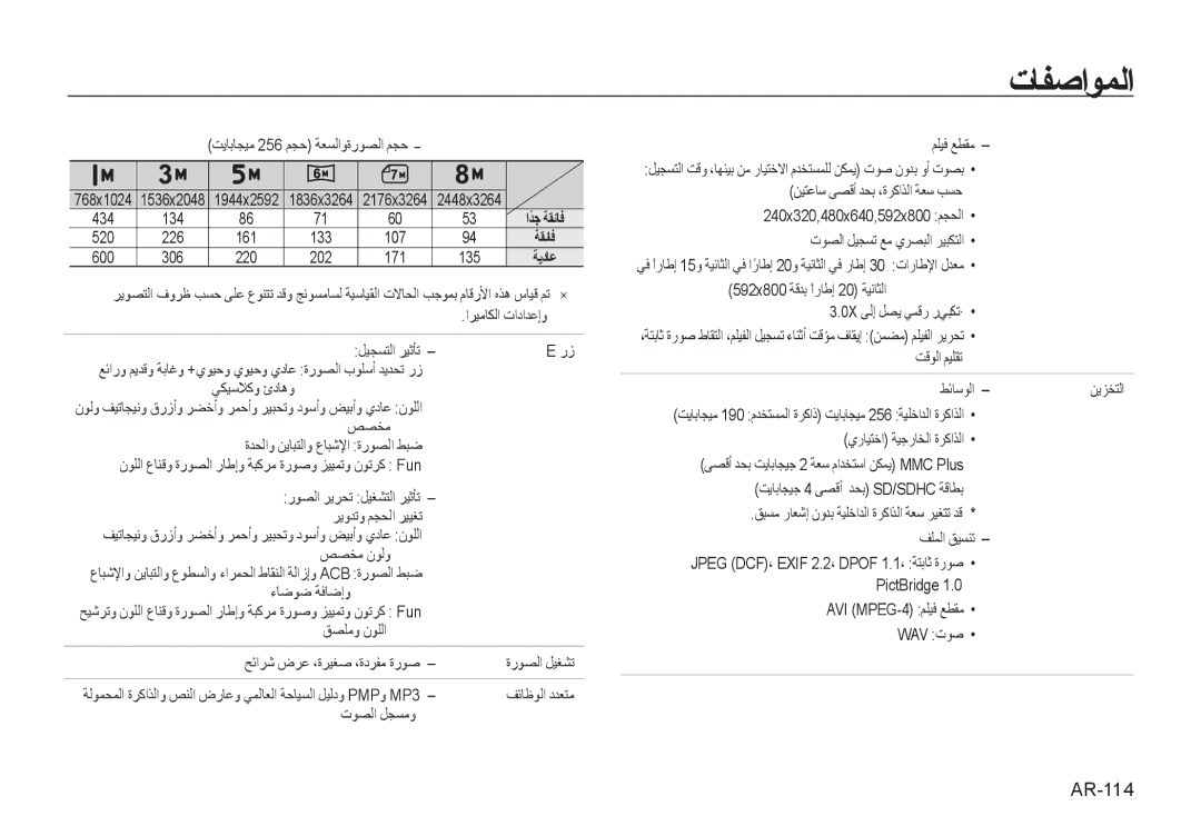 Samsung EC-I8ZZZPBA/FR, EC-I8ZZZPBA/E2, EC-I8ZZZWBA/E3, EC-I8ZZZPBA/GB, EC-I8ZZZBBA/E3, EC-I8ZZZUBA/E3, EC-I8ZZZWBA/GB AR-114 