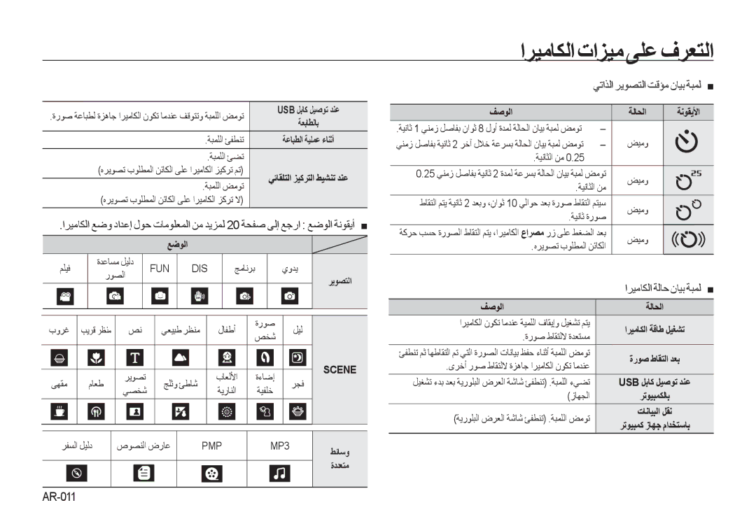 Samsung EC-I8ZZZUBA/E2, EC-I8ZZZPBA/E2, EC-I8ZZZWBA/E3, EC-I8ZZZPBA/GB Usb ﻞﺑﺎﻛ ﻞﻴﺻﻮﺗ ﺪﻨﻋ ﻒﺻﻮﻟﺍ, ﺔﻧﻮﻘﻳﻷﺍ, ﻊﺿﻮﻟﺍ, ﺮﺗﻮﻴﺒﻤﻜﻟﺎﺑ 