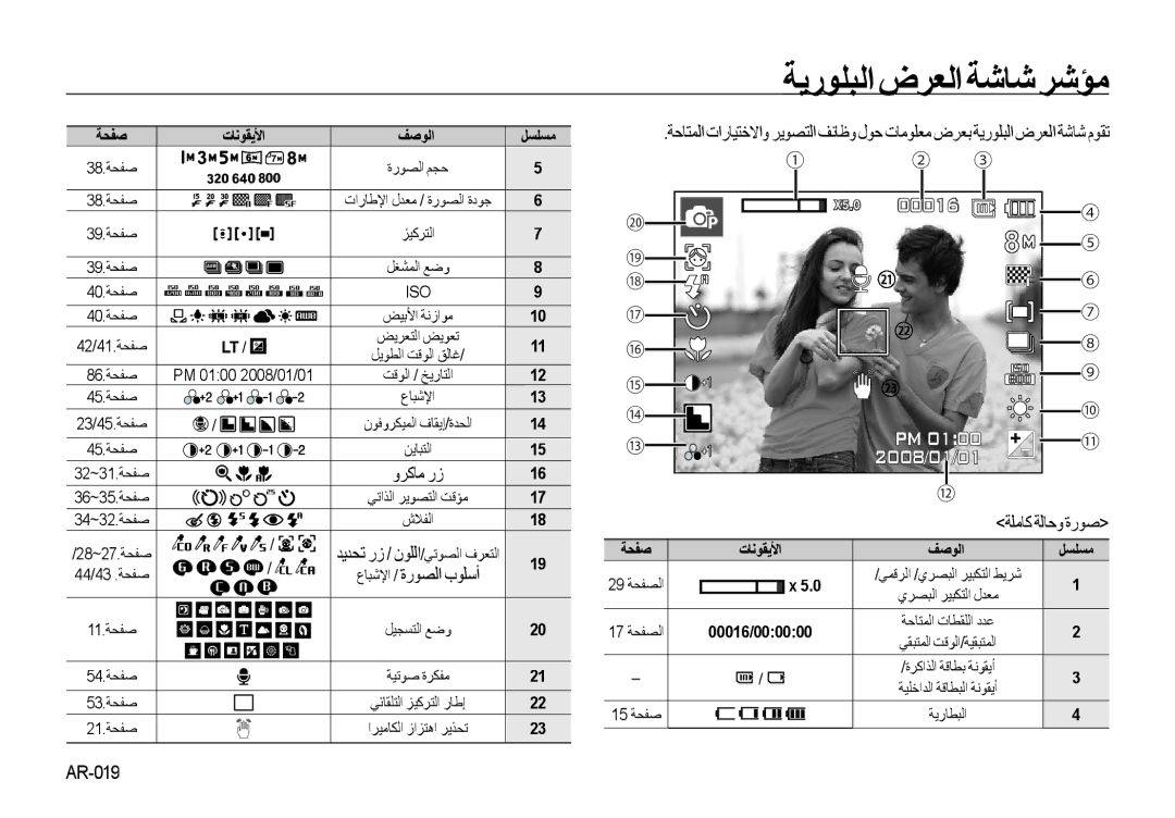 Samsung EC-I8ZZZPBA/IT, EC-I8ZZZPBA/E2, EC-I8ZZZWBA/E3, EC-I8ZZZPBA/GB, EC-I8ZZZBBA/E3 manual ﺔﻳﺭﻮﻠﺒﻟﺍ ﺽﺮﻌﻟﺍ ﺔﺷﺎﺷ ﺮﺷﺆﻣ, AR-019 