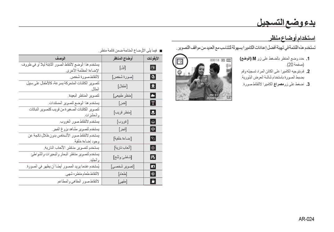 Samsung EC-I8ZZZWBC/E1, EC-I8ZZZPBA/E2, EC-I8ZZZWBA/E3, EC-I8ZZZBAA ﺮﻈﻨﻣ ﻉﺎﺿﻭﺃ ﻡﺍﺪﺨﺘﺳﺍ, AR-024, ﻒﺻﻮﻟﺍ ﺮﻇﺎﻨﻤﻟﺍ ﻉﺎﺿﻭﺃ ﺕﺎﻧﻮﻘﻳﻷﺍ 