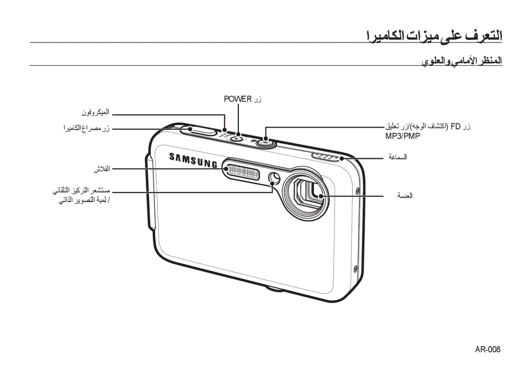 Samsung EC-I8ZZZPBA/E3 manual ﺍﺮﻴﻣﺎﻜﻟﺍ ﺕﺍﺰﻴﻣ ﻰﻠﻋ ﻑﺮﻌﺘﻟﺍ, ﻱﻮﻠﻌﻟﺍﻭﻲﻣﺎﻣﻷﺍﺮﻈﻨﻤﻟﺍ, Power ﺭﺯ ﻥﻮﻓﻭﺮﻜﻴﻤﻟﺍ ﺍﺮﻴﻣﺎﻜﻟﺍ ﻉﺍﺮﺼﻣ ﺭﺯ ﺵﻼﻔﻟﺍ 