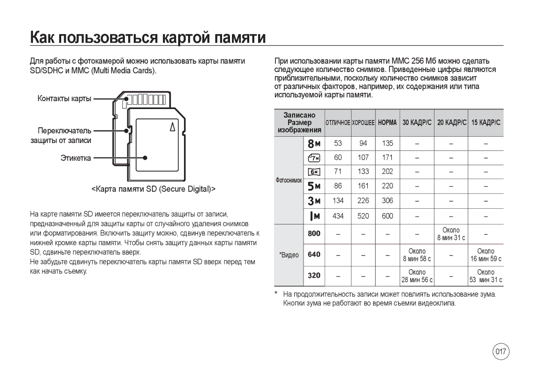 Samsung EC-I8ZZZWBA/IT manual Этикетка Карта памяти SD Secure Digital, Переключатель защиты от записи, Записано, Размер 