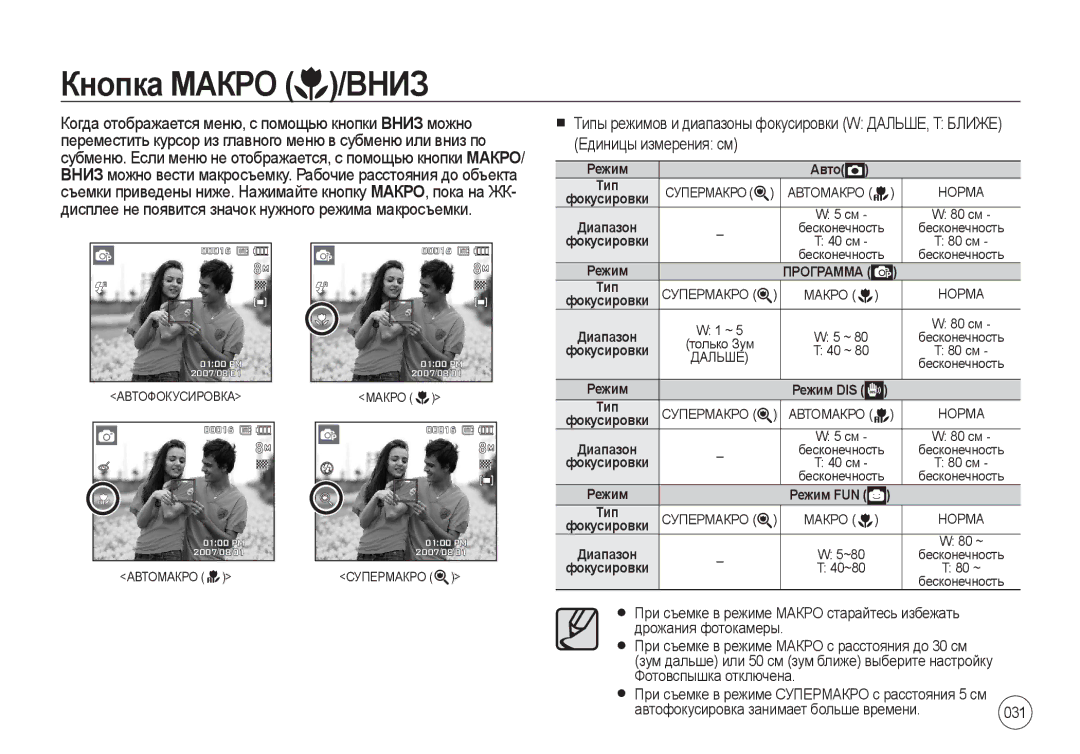 Samsung EC-I8ZZZWBA/AU, EC-I8ZZZPBA/E2, EC-I8ZZZWBA/E3, EC-I8ZZZPBA/GB, EC-I8ZZZBBA/E3, EC-I8ZZZBAA Кнопка Макро /ВНИЗ, Режим 