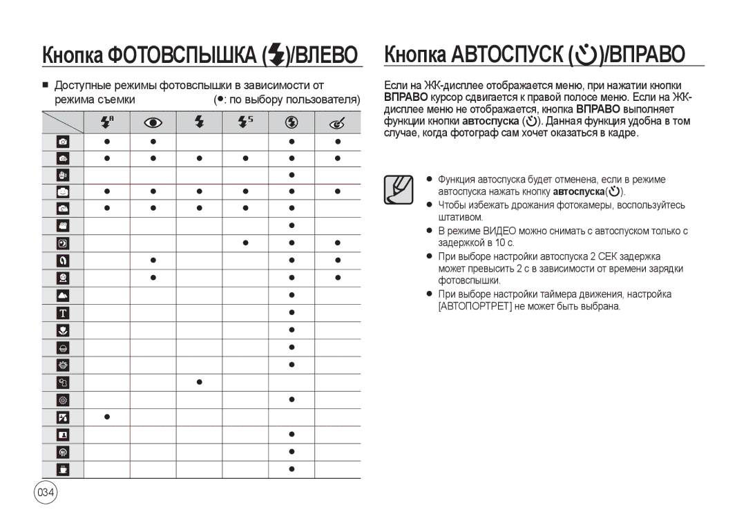 Samsung EC-I8ZZZBBA/MX, EC-I8ZZZPBA/E2 Доступные режимы фотовспышки в зависимости от Режима съемки, По выбору пользователя 