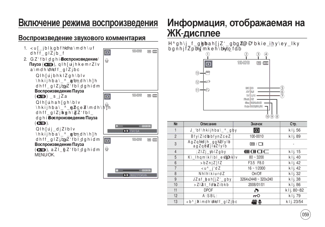 Samsung EC-I8ZZZWSA/E1, EC-I8ZZZPBA/E2 manual Выберите снимок со звуковым комментарием, Затем нажмите кнопку, On/Off, Dpof 