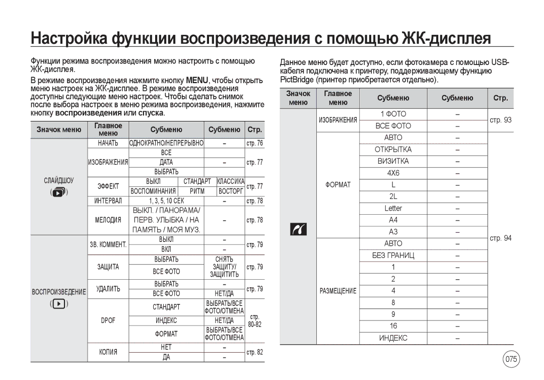 Samsung EC-I8ZZZUBA/MX, EC-I8ZZZPBA/E2, EC-I8ZZZBAA Значок Главное Субменю Стр, 4X6, Значок меню Главное Субменю Стр Меню 