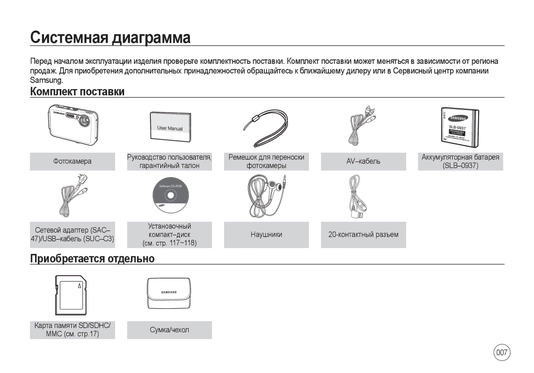 Samsung EC-I8ZZZBBA/FR, EC-I8ZZZPBA/E2, EC-I8ZZZWBA/E3 manual Системная диаграмма, Комплект поставки, Приобретается отдельно 