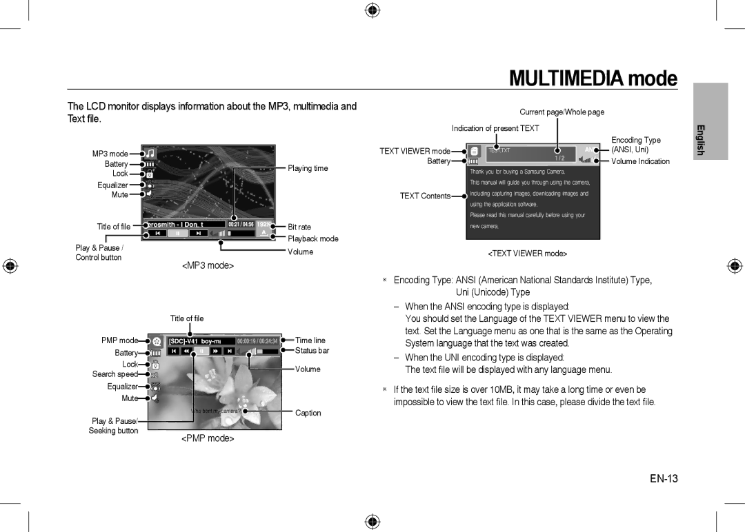 Samsung EC-I8ZZZUBA/E2, EC-I8ZZZPBA/E2, EC-I8ZZZWBA/E3, EC-I8ZZZPBA/GB, EC-I8ZZZBBA/E3 manual EN-13, MP3 mode, PMP mode 