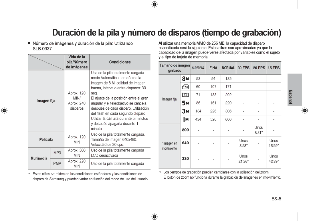 Samsung EC-I8ZZZPBE/E1, EC-I8ZZZPBA/E2, EC-I8ZZZWBA/E3, EC-I8ZZZPBA/GB, EC-I8ZZZBBA/E3 ES-5, Condiciones, FPS 20 FPS 15 FPS 