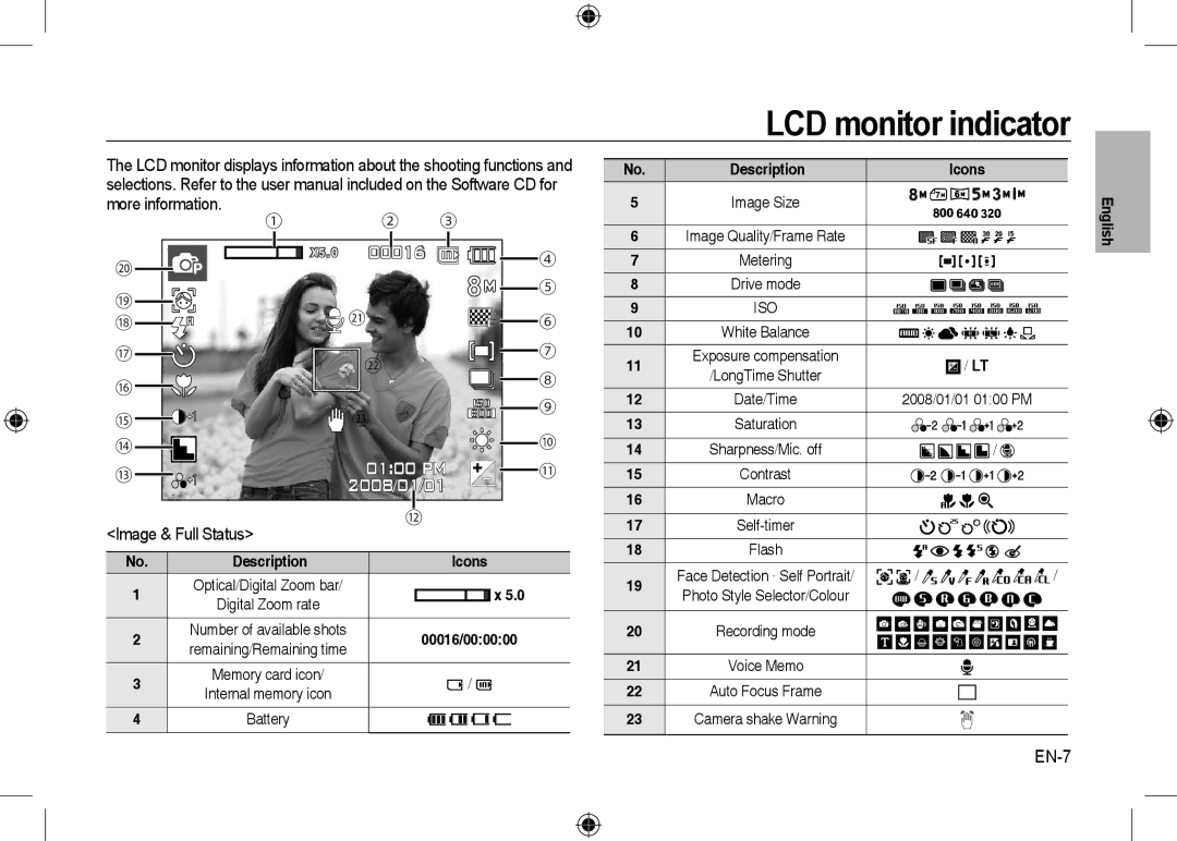 Samsung EC-I8ZZZWBA/FR, EC-I8ZZZPBA/E2 manual LCD monitor indicator, Image & Full Status, EN-7, Icons, 00016/000000 