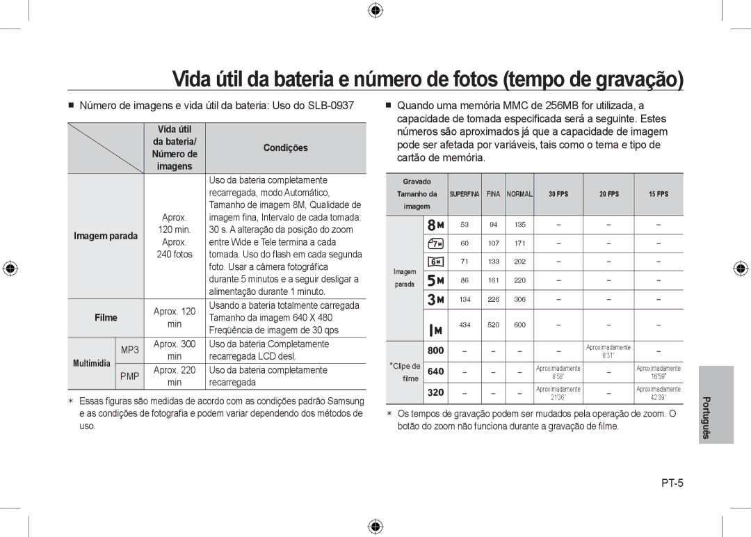Samsung EC-I8ZZZBBA/E3, EC-I8ZZZPBA/E2 Vida útil da bateria e número de fotos tempo de gravação, PT-5, Condições, Filme 
