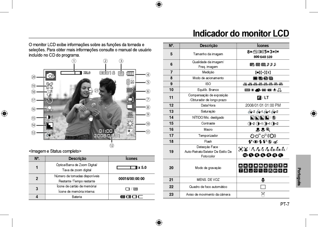 Samsung EC-I8ZZZUBA/E3, EC-I8ZZZPBA/E2 manual Indicador do monitor LCD, Imagem e Status completo, PT-7, Descrição Ícones 