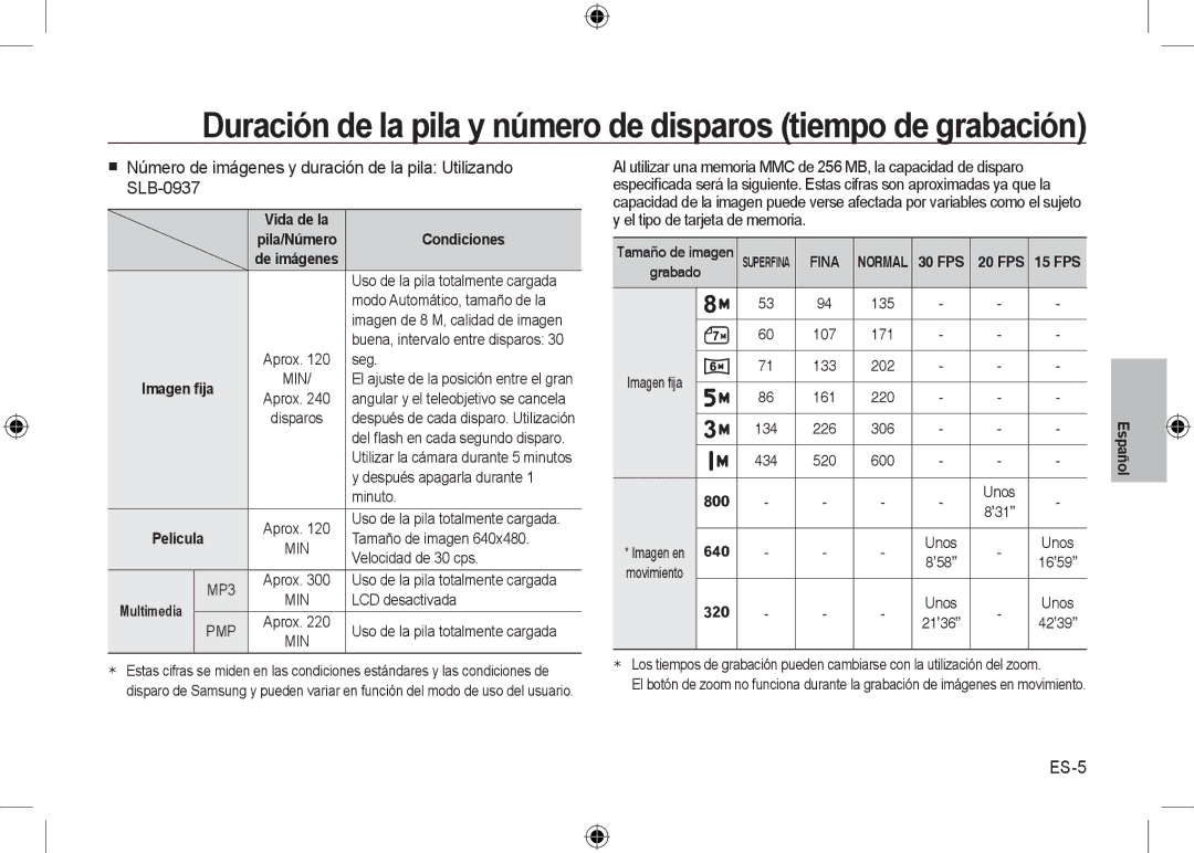 Samsung EC-I8ZZZWBB/AS, EC-I8ZZZPBA/E2, EC-I8ZZZWBA/E3, EC-I8ZZZPBA/GB, EC-I8ZZZBBA/E3 ES-5, Condiciones, FPS 20 FPS 15 FPS 