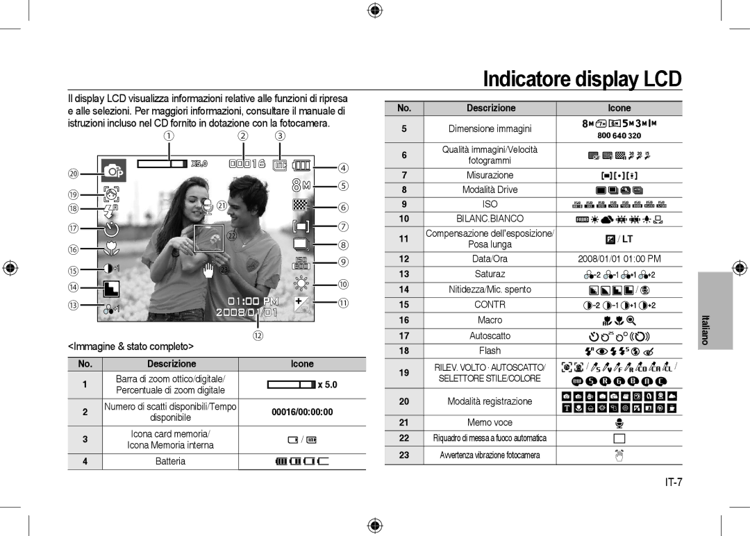 Samsung EC-I8ZZZUBB/AS, EC-I8ZZZPBA/E2, EC-I8ZZZWBA/E3 manual Indicatore display LCD, Immagine & stato completo, IT-7, Icone 