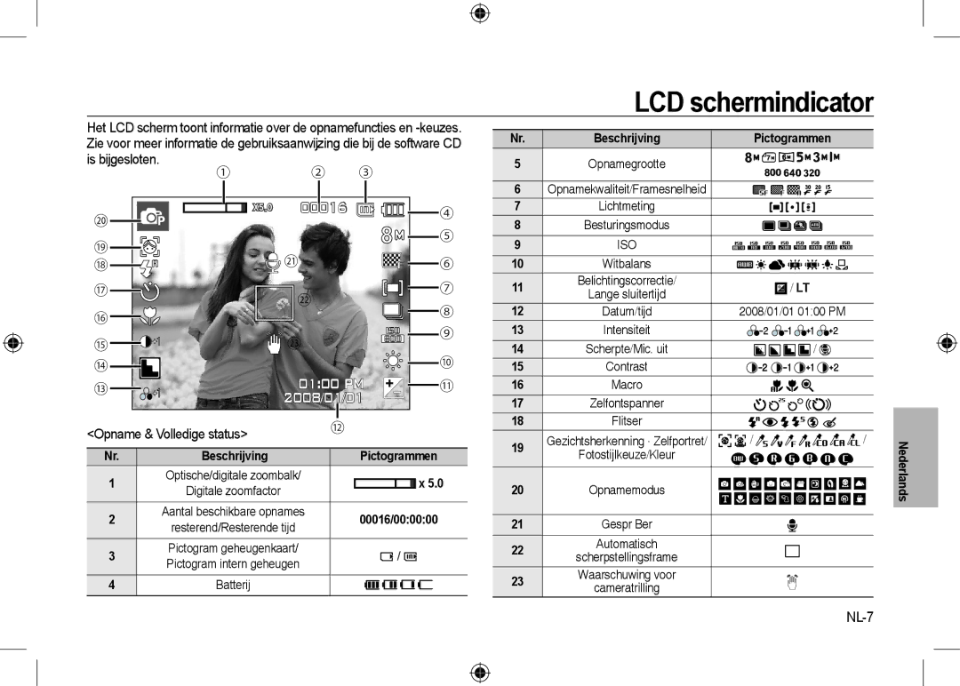 Samsung EC-I8ZZZBBA/RU, EC-I8ZZZPBA/E2, EC-I8ZZZWBA/E3 LCD schermindicator, Is bijgesloten, Opname & Volledige status, NL-7 