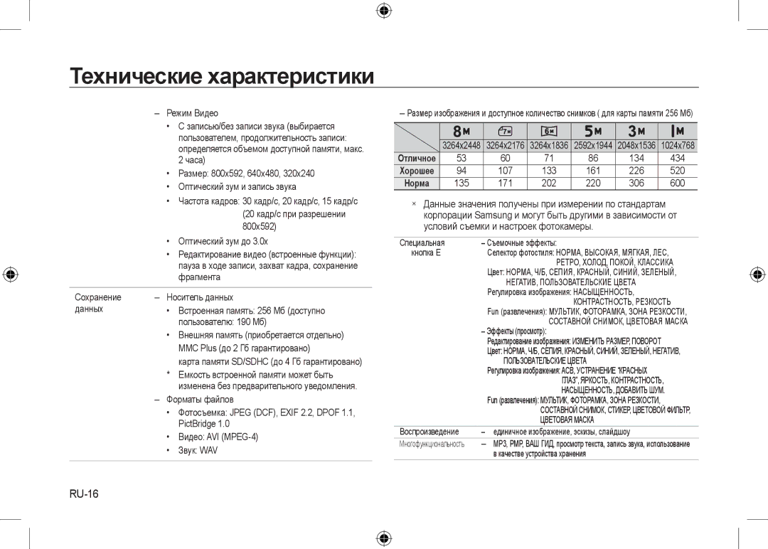 Samsung EC-I8ZZZBBA/LV, EC-I8ZZZPBA/E2, EC-I8ZZZWBA/E3, EC-I8ZZZPBA/GB, EC-I8ZZZBBA/E3 RU-16, НЕГАТИВ, Пользовательские Цвета 