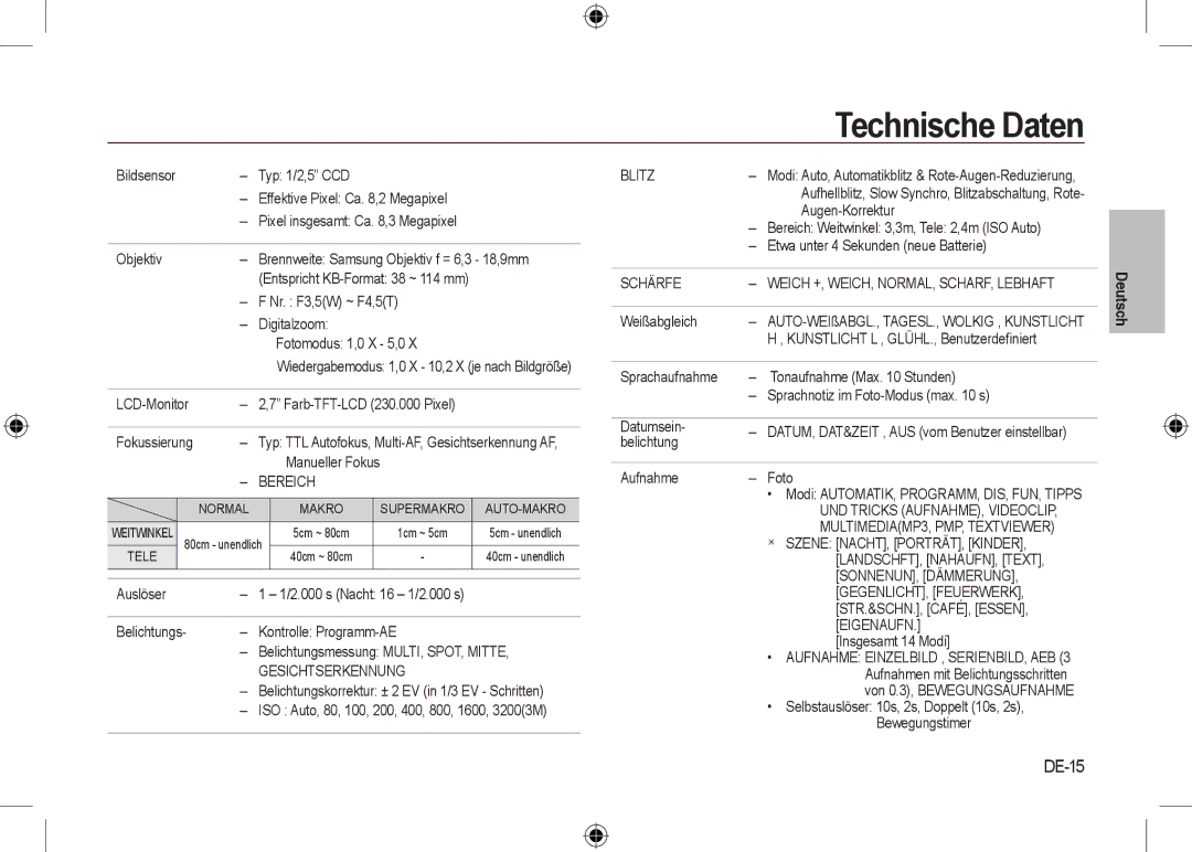 Samsung EC-I8ZZZUBA/HK, EC-I8ZZZPBA/E2, EC-I8ZZZWBA/E3, EC-I8ZZZPBA/GB manual Technische Daten, DE-15, Blitz, Schärfe, Bereich 