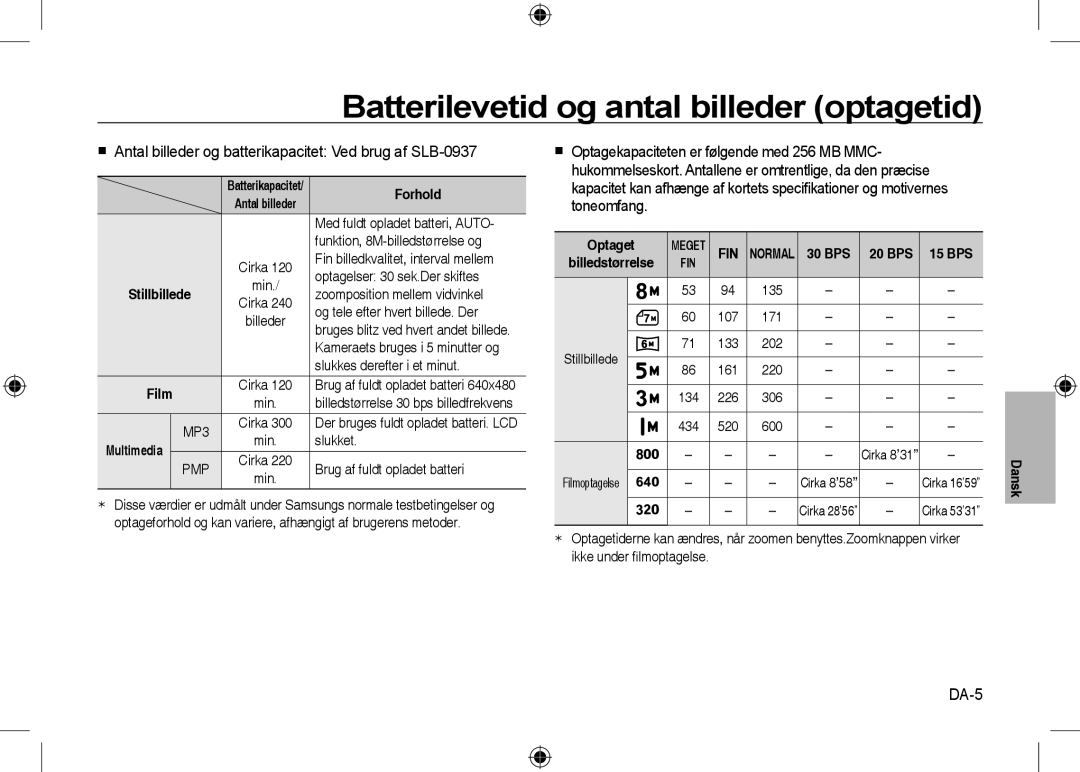 Samsung EC-I8ZZZUBA/MX, EC-I8ZZZPBA/E2, EC-I8ZZZWBA/E3, EC-I8ZZZPBA/GB manual Batterilevetid og antal billeder optagetid, DA-5 