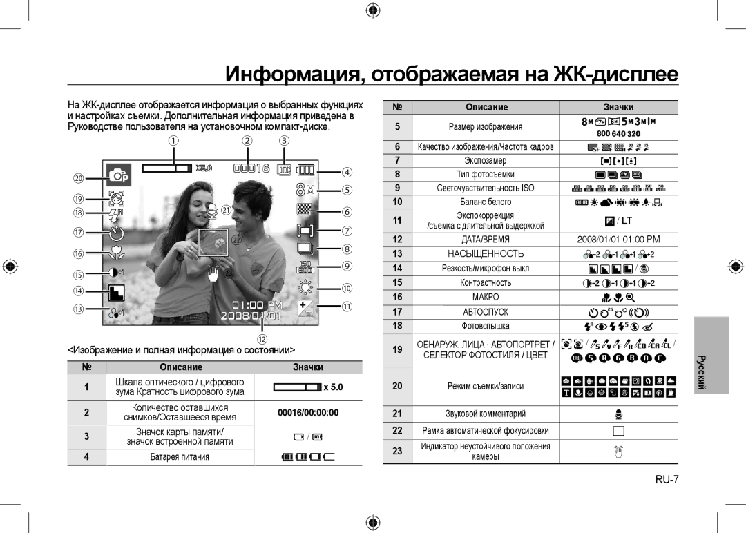 Samsung EC-I8ZZZBBA/RU manual Информация, отображаемая на ЖК-дисплее, RU-7, Изображение и полная информация о состоянии 