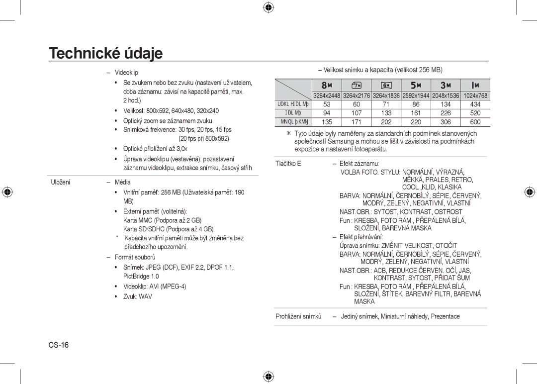 Samsung EC-I8ZZZBBA/LV manual CS-16, Videoklip, Snímková frekvence 30 fps, 20 fps, 15 fps, Fps při, Formát souborů 
