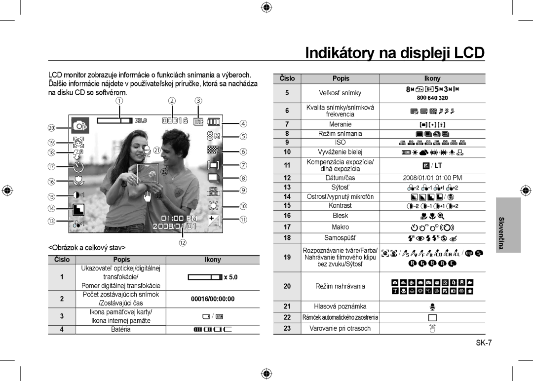 Samsung EC-I8ZZZUBA/E3 manual Indikátory na displeji LCD, Obrázok a celkový stav, SK-7, Číslo, Popis Ikony Veľkosť snímky 