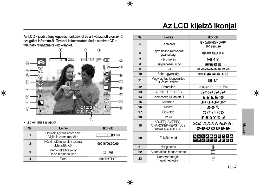 Samsung EC-I8ZZZWBA/E1 manual Az LCD kijelző ikonjai, Kép és teljes állapot, HU-7, Képminõség/Képváltási Gyakoriság 