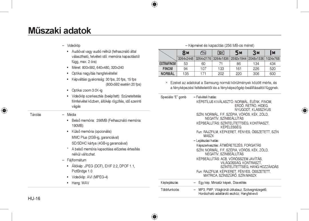 Samsung EC-I8ZZZPBA/CA, EC-I8ZZZPBA/E2, EC-I8ZZZWBA/E3, EC-I8ZZZPBA/GB, EC-I8ZZZBBA/E3, EC-I8ZZZPBB/FR, EC-I8ZZZUBA/E3 HU-16 