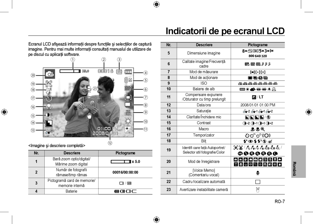 Samsung EC-I8ZZZPBA/HK, EC-I8ZZZPBA/E2 manual Indicatorii de pe ecranul LCD, Imagine şi descriere completă, RO-7, Pictograme 