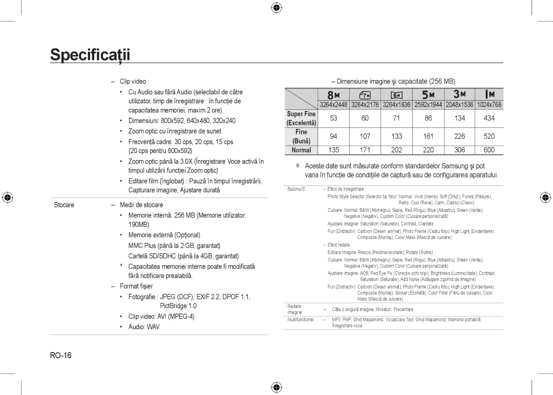 Samsung EC-I8ZZZBBB/MX, EC-I8ZZZPBA/E2, EC-I8ZZZWBA/E3, EC-I8ZZZPBA/GB, EC-I8ZZZBBA/E3, EC-I8ZZZPBB/FR, EC-I8ZZZUBA/E3 RO-16 