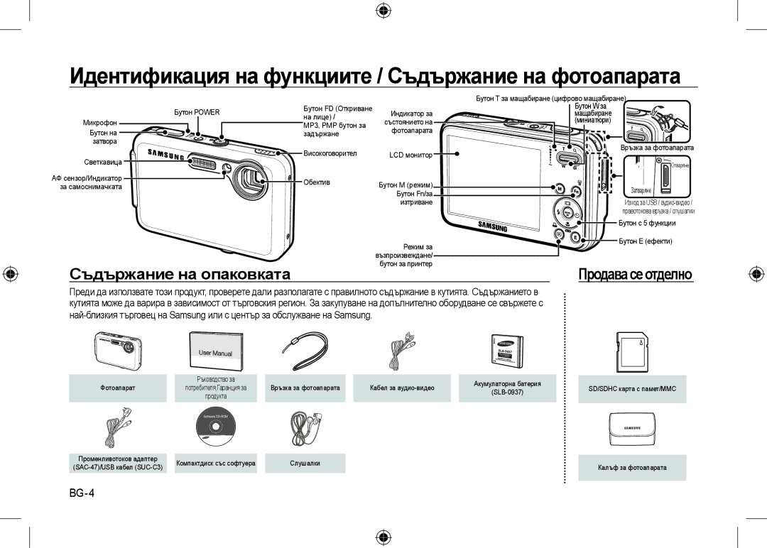 Samsung EC-I8ZZZUYA/CA Идентификация на функциите / Съдържание на фотоапарата, Съдържание на опаковката Продава се отделно 