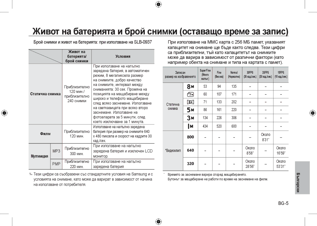 Samsung EC-I8ZZZWBA/AR, EC-I8ZZZPBA/E2, EC-I8ZZZWBA/E3, EC-I8ZZZPBA/GB, EC-I8ZZZBBA/E3 manual BG-5, Мултимедия, Записан 