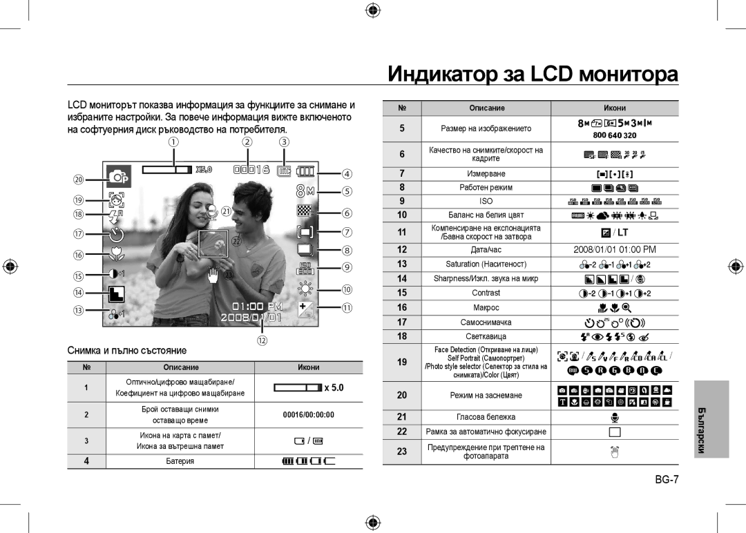 Samsung EC-I8ZZZWBA/TR, EC-I8ZZZPBA/E2, EC-I8ZZZWBA/E3 manual Индикатор за LCD монитора, Снимка и пълно състояние, BG-7 