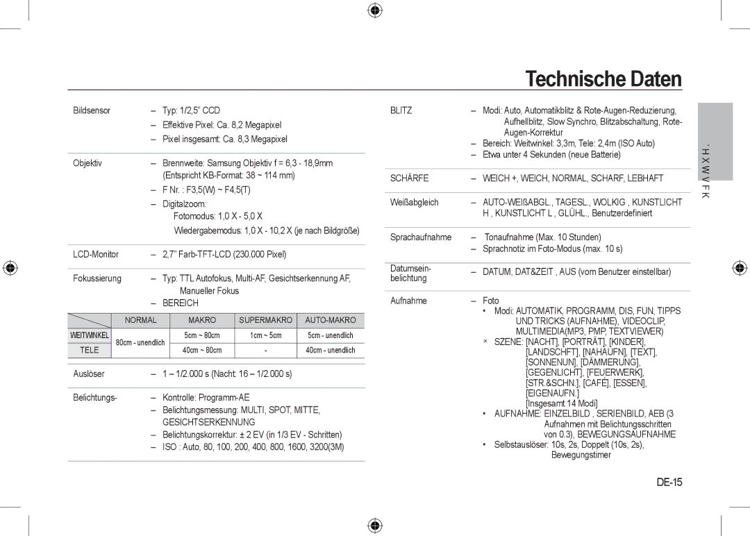 Samsung EC-I8ZZZUBA/HK, EC-I8ZZZPBA/E2, EC-I8ZZZWBA/E3, EC-I8ZZZPBA/GB, EC-I8ZZZBBA/E3, EC-I8ZZZPBB/FR Technische Daten, DE-15 