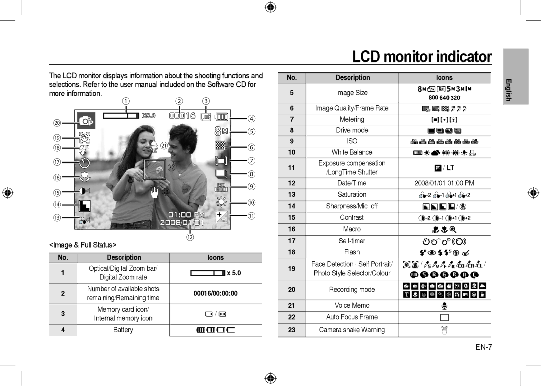 Samsung EC-I8ZZZWBA/FR, EC-I8ZZZPBA/E2, EC-I8ZZZWBA/E3, EC-I8ZZZPBA/GB manual LCD monitor indicator, Image & Full Status, EN-7 