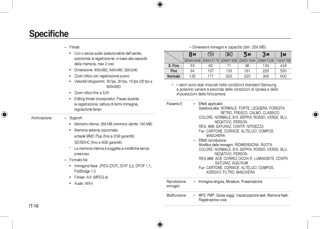 Samsung EC-I8ZZZBBA/TW, EC-I8ZZZPBA/E2, EC-I8ZZZWBA/E3, EC-I8ZZZPBA/GB, EC-I8ZZZBBA/E3, EC-I8ZZZPBB/FR, EC-I8ZZZUBA/E3 IT-16 