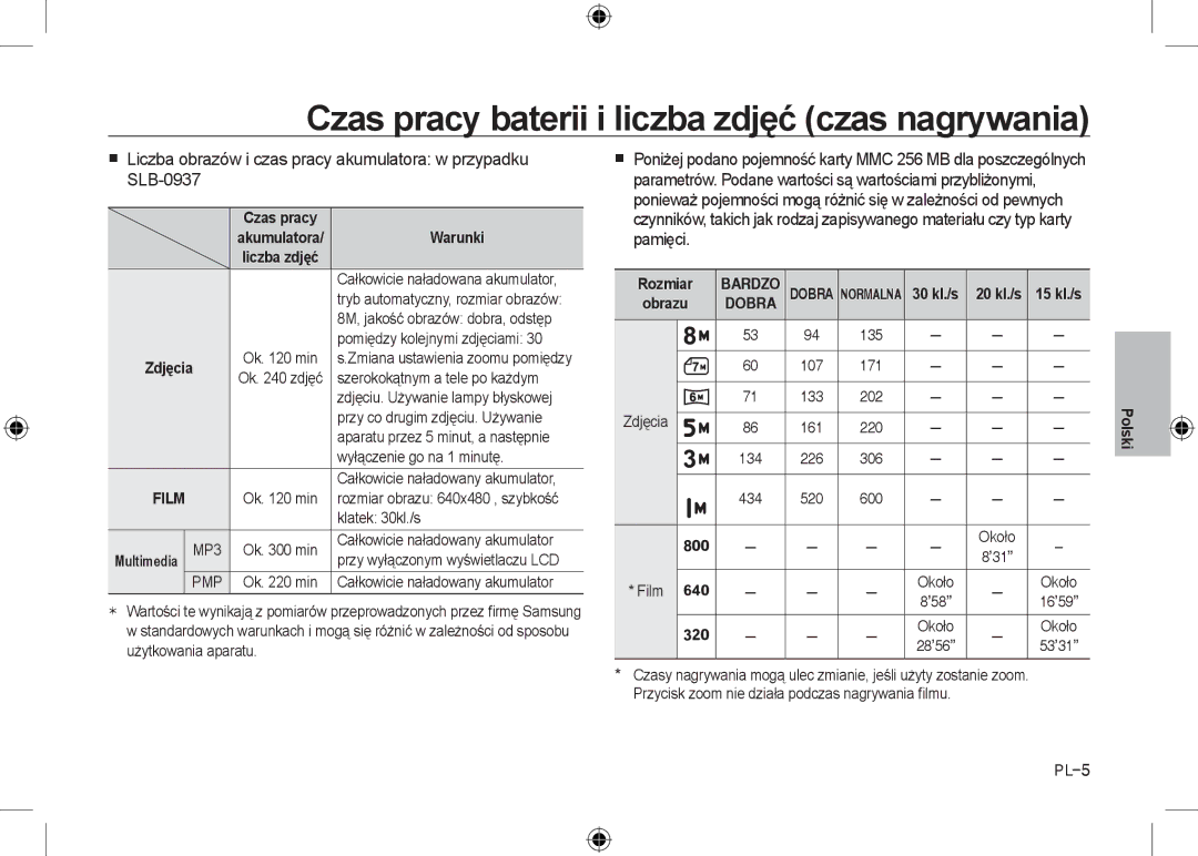 Samsung EC-I8ZZZUBA/MX manual Czas pracy baterii i liczba zdjęć czas nagrywania, Warunki, Rozmiar, 30 kl./s, 15 kl./s 