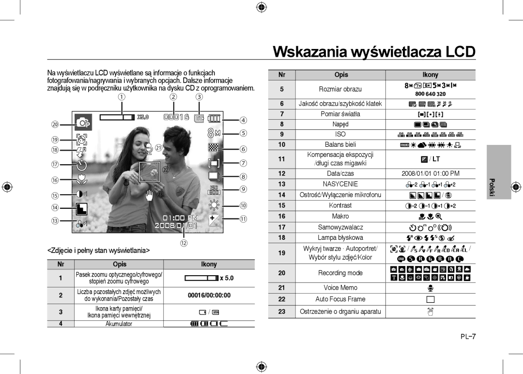 Samsung EC-I8ZZZUBB/AS, EC-I8ZZZPBA/E2, EC-I8ZZZWBA/E3 Wskazania wyświetlacza LCD, Zdjęcie i pełny stan wyświetlania, PL-7 