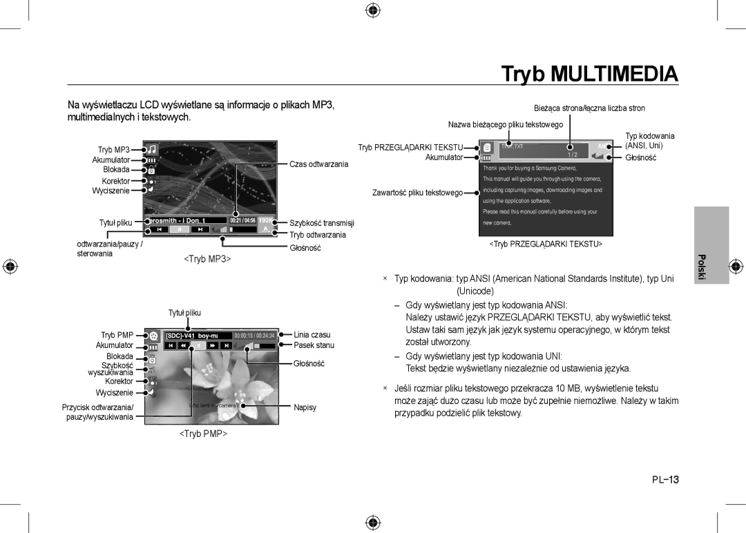 Samsung EC-I8ZZZUBA/AR manual Tryb MP3, Unicode, Gdy wyświetlany jest typ kodowania Ansi, Został utworzony, Tryb PMP PL-13 