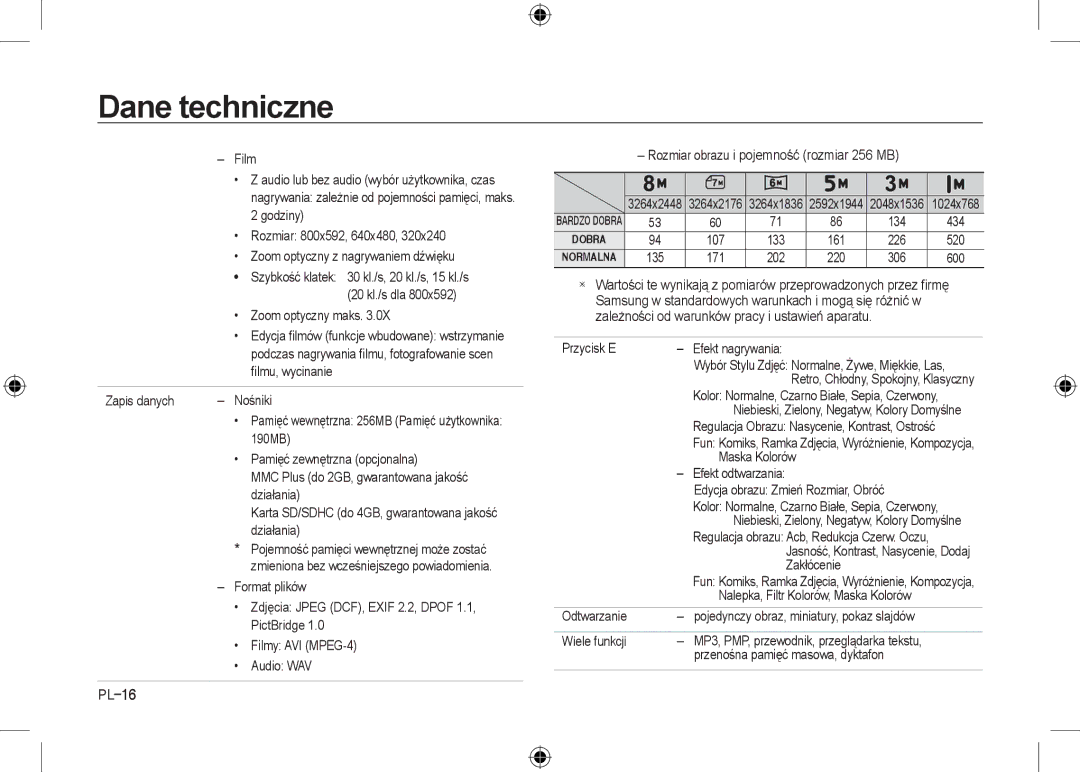 Samsung EC-I8ZZZWBA/HK, EC-I8ZZZPBA/E2, EC-I8ZZZWBA/E3, EC-I8ZZZPBA/GB, EC-I8ZZZBBA/E3, EC-I8ZZZPBB/FR manual Dane techniczne 