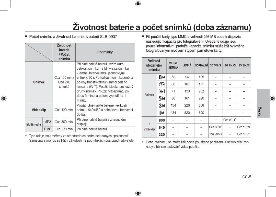 Samsung EC-I8ZZZUSA/E1, EC-I8ZZZPBA/E2 manual Životnost baterie a počet snímků doba záznamu, CS-5, Podmínky, Velikost 