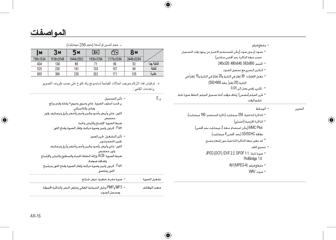 Samsung EC-I8ZZZBBA/LV, EC-I8ZZZPBA/E2, EC-I8ZZZWBA/E3, EC-I8ZZZPBA/GB, EC-I8ZZZBBA/E3, EC-I8ZZZPBB/FR, EC-I8ZZZUBA/E3 AR-16 